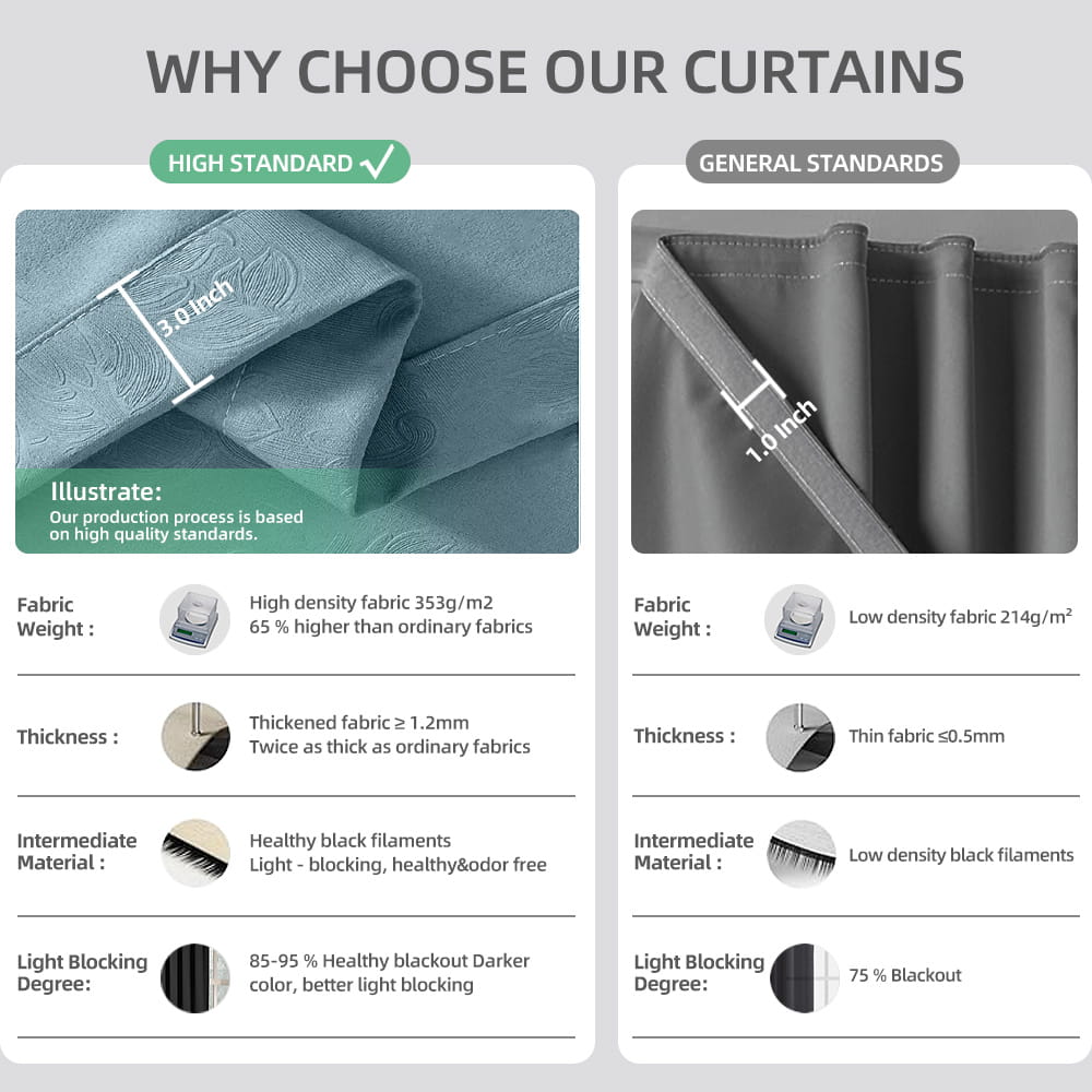 Eco-Friendly Dream Sheer Smart Curtains - Image 4