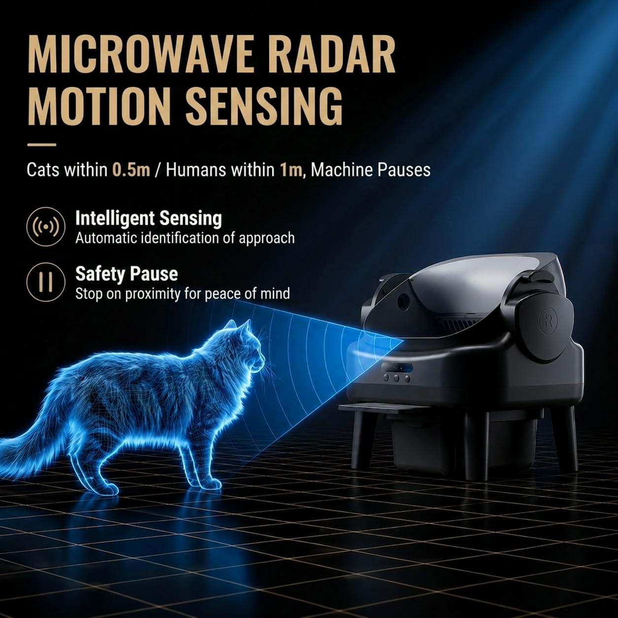 Smart Automatic Self Cleaning Cat Litter Box System Pro - Image 3